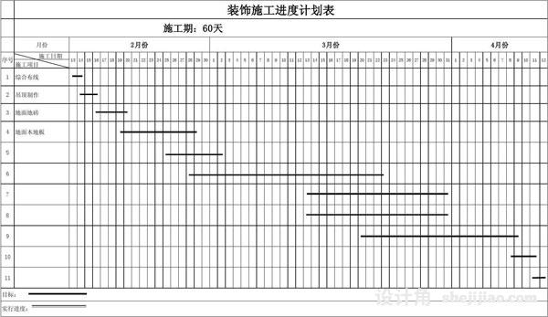 如何縮短辦公室裝修工期？